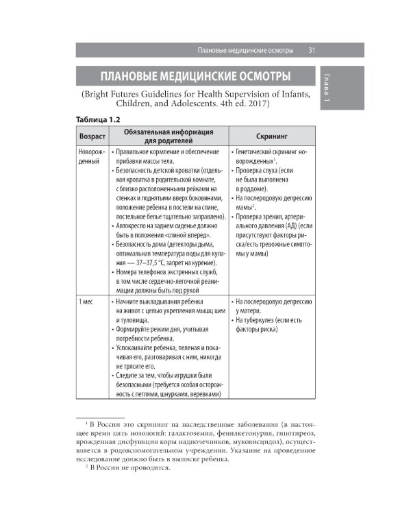Педиатрия: карманный справочник