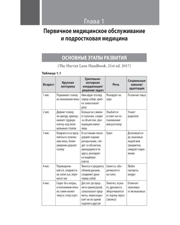 Педиатрия: карманный справочник