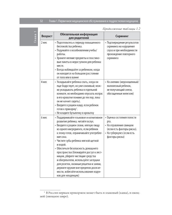 Педиатрия: карманный справочник