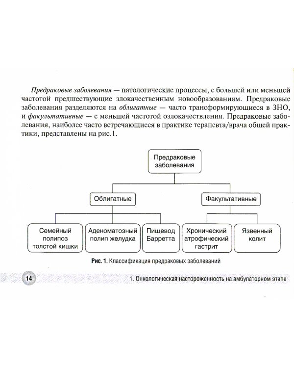 Онконастороженность в работе врача поликлиники