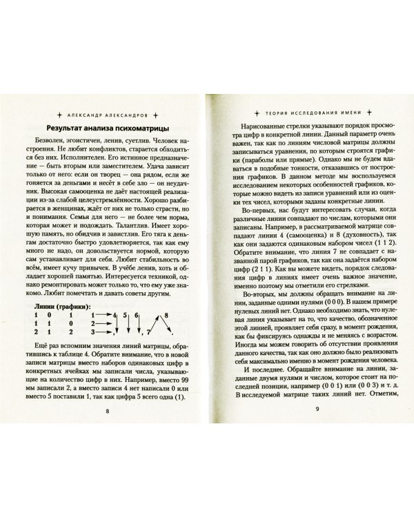 Мужские имена. Цифровой психоанализ: практическое руководство