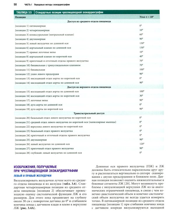 Клиническая эхокардиография: практическое руководство