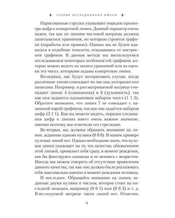 Мужские имена. Цифровой психоанализ: практическое руководство