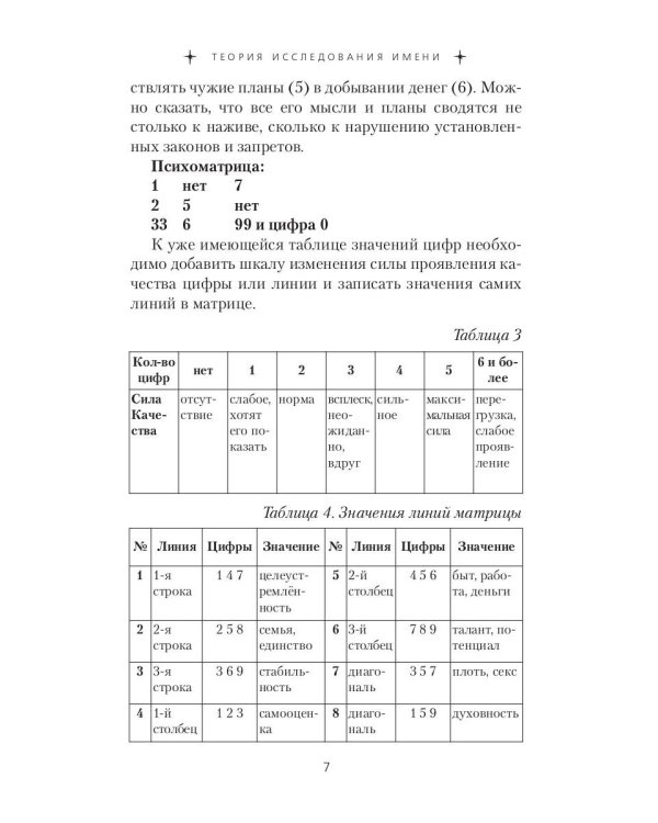 Мужские имена. Цифровой психоанализ: практическое руководство