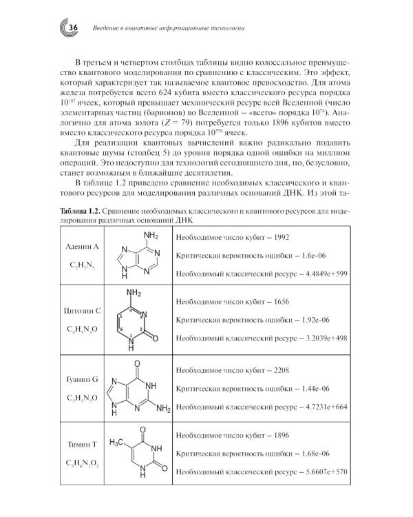Введение в квантовые информационные технологии