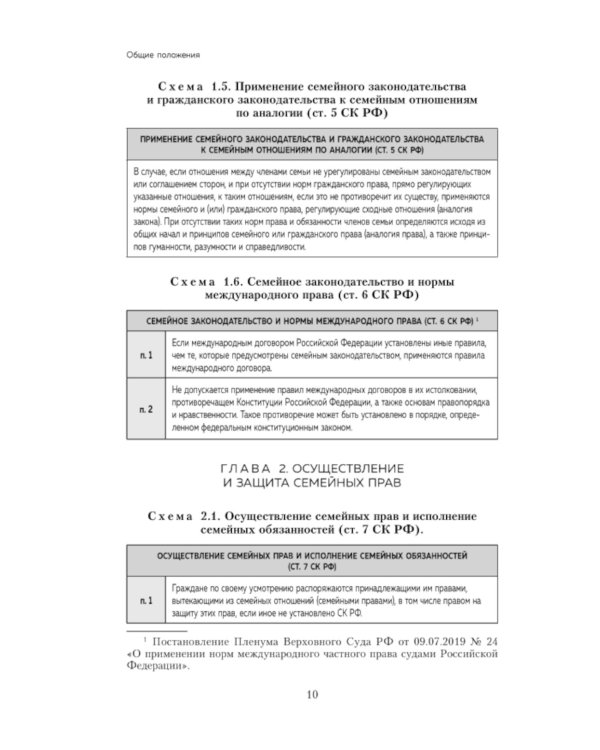 Семейный кодекс в схемах с пояснениями. Учебное пособие