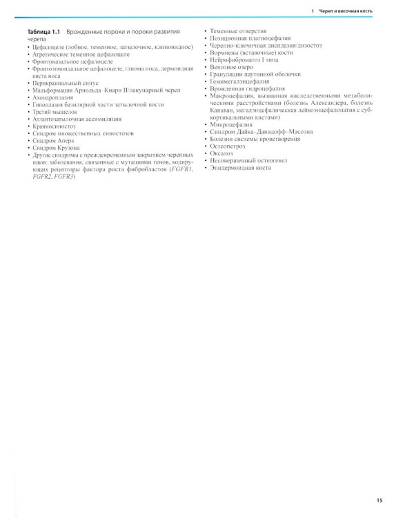 Дифференциальная диагностика в нейровизуализации. Голова и шея