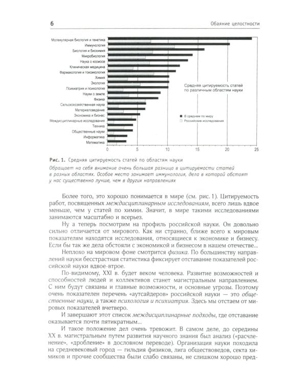 Пространство синергетики: Взгляд с высоты
