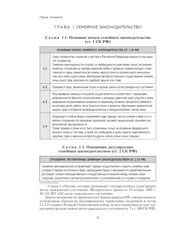 Семейный кодекс в схемах с пояснениями. Учебное пособие