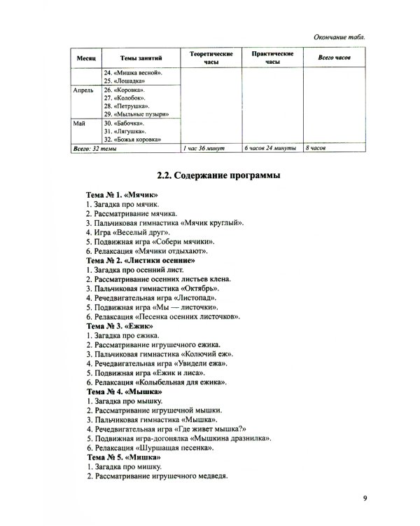 Вместе весело играть. Учебная программа психологического сопровождения детей 2-4 лет в период адаптации к условиям ДОУ
