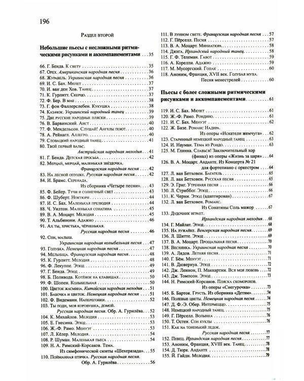 Современная школа игры на фортепиано