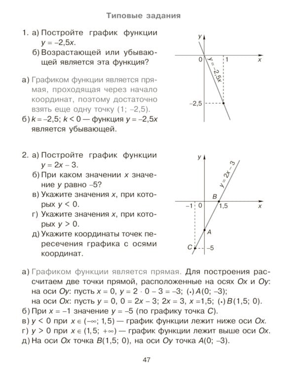 Алгебра и начала анализа в таблицах и схемах. 8-11 кл