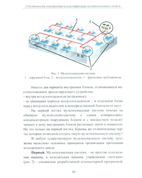 Особенности конструкции и работы мультизональных систем фирмы Dantex Group