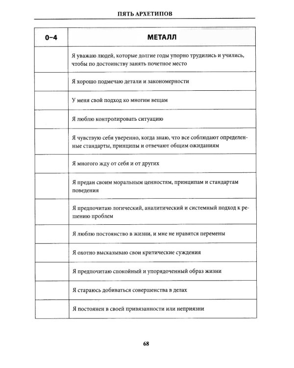 5 архетипов. Дерево. Огонь. Земля. Металл. Вода. Как определить свою истинную природу, чтобы изменить жизнь и отношения