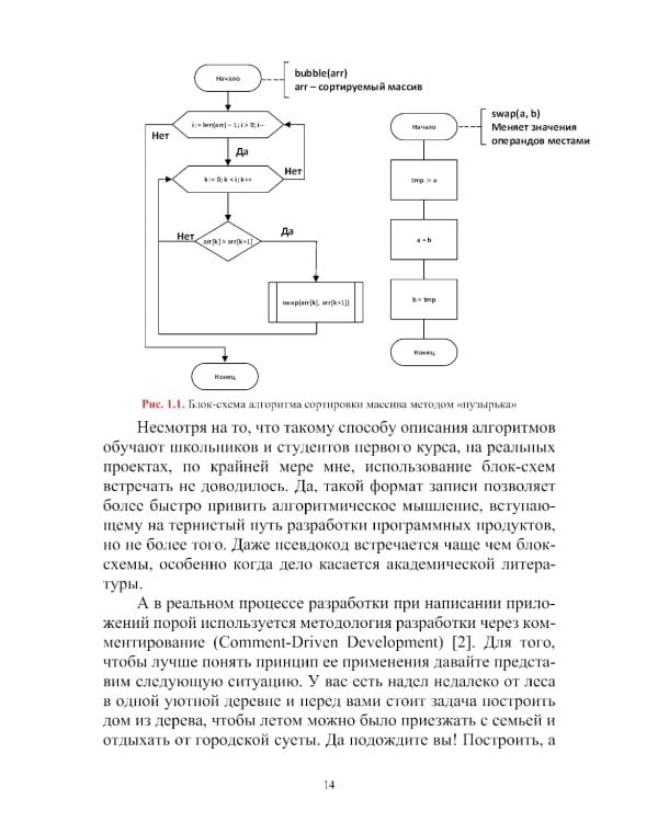 Алгоритмы и структуры данных на языке GO: Учебник