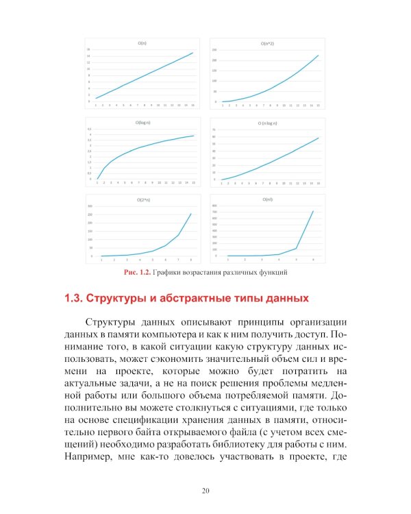 Алгоритмы и структуры данных на языке GO: Учебник