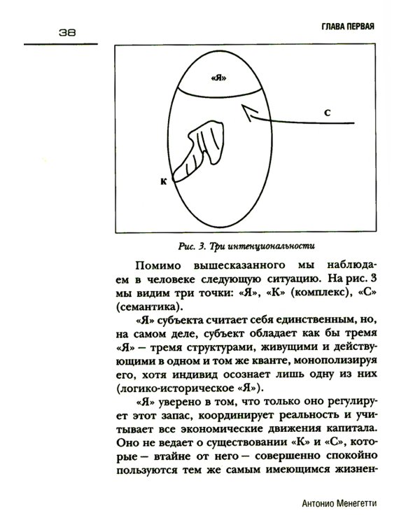 Проект "Человек"
