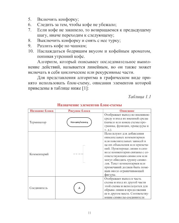Алгоритмы и структуры данных на языке GO: Учебник