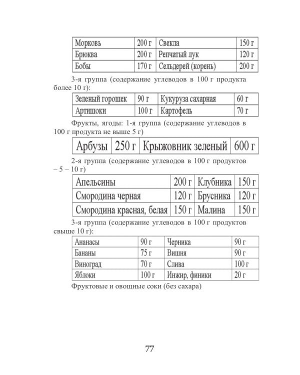 Когда худеть опасно