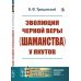 Эволюция черной веры (шаманства) у якутов
