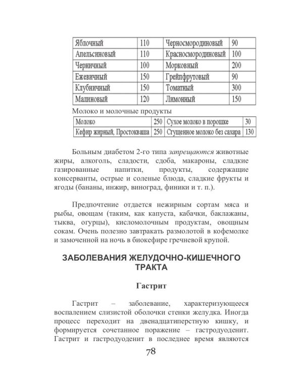 Когда худеть опасно