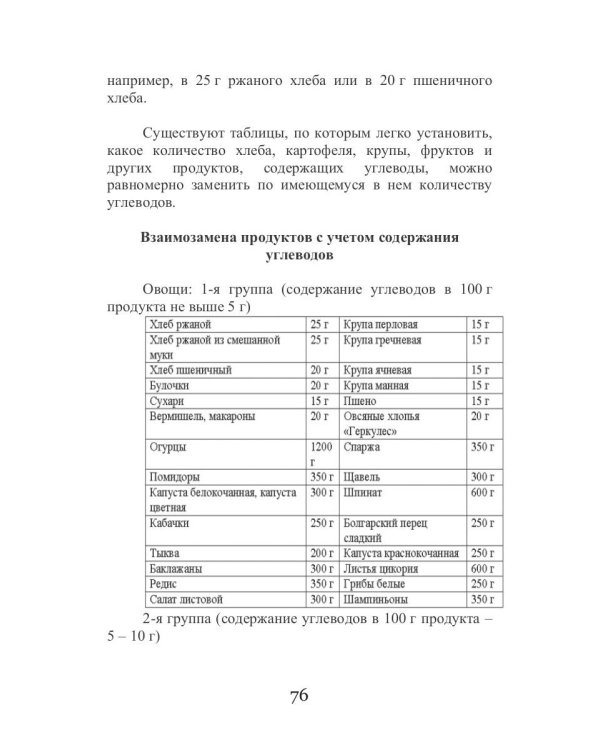 Когда худеть опасно