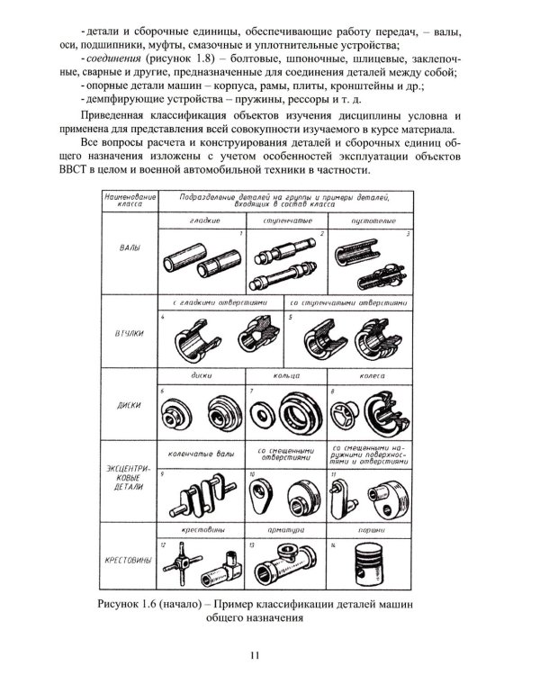 Детали машин и основы конструирования: Учебник