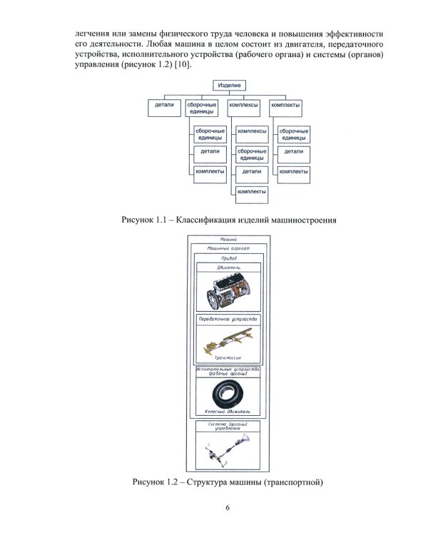 Детали машин и основы конструирования