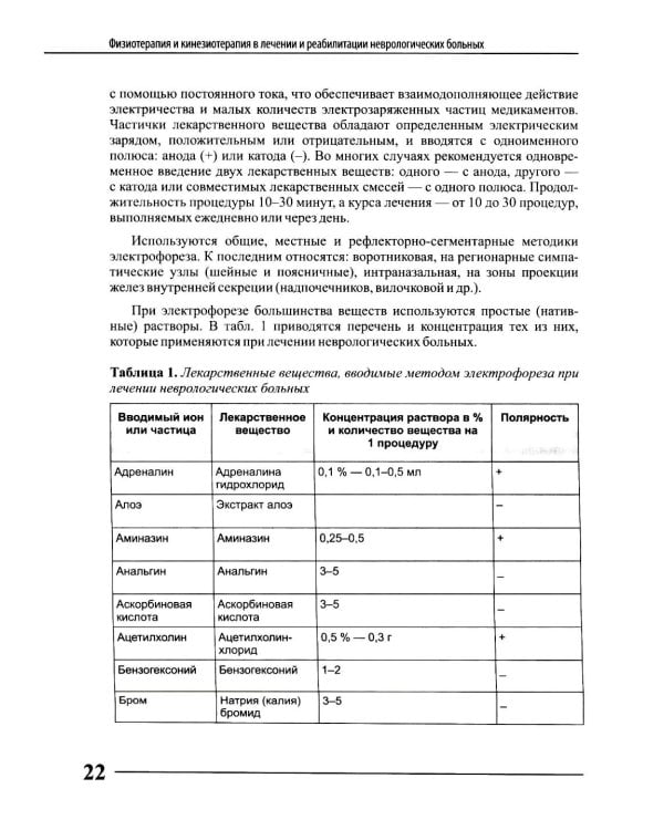 Физиотерапия и кинезиотерапия в лечении и реабилитации неврологических больных