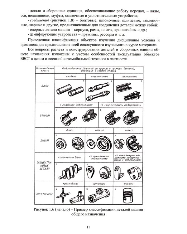 Детали машин и основы конструирования