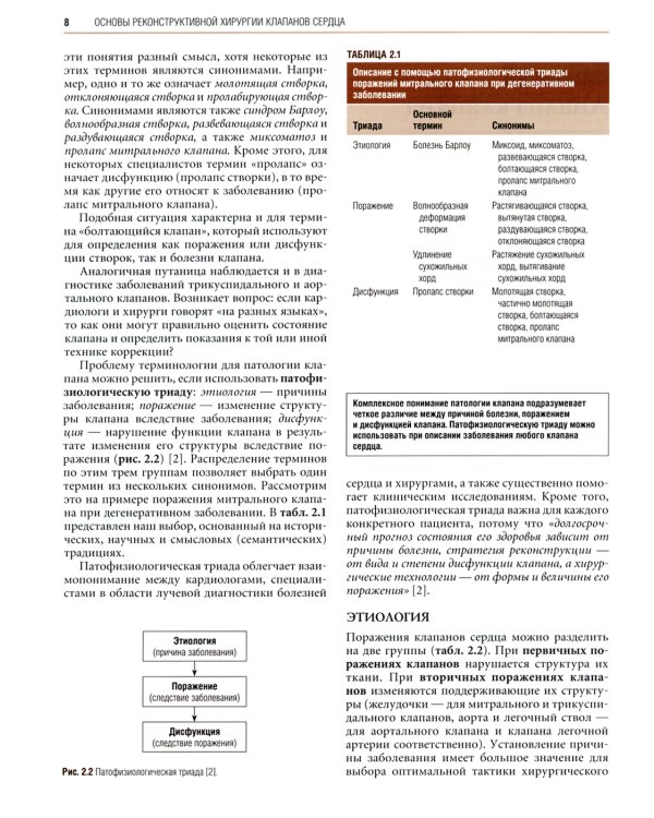 Реконструктивная хирургия клапанов сердца по Карпантье: от анализа клапана к его реконструкции