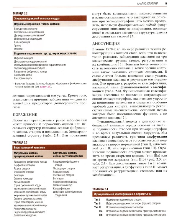 Реконструктивная хирургия клапанов сердца по Карпантье: от анализа клапана к его реконструкции