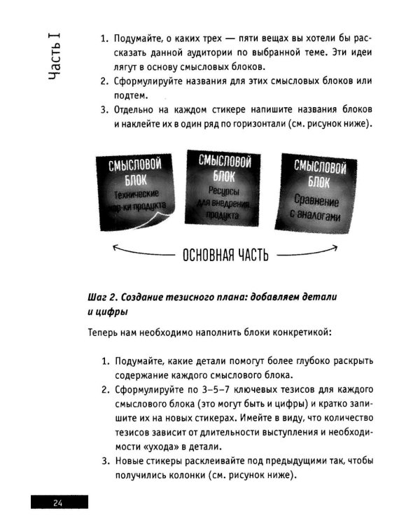 Презентации и выступления: кратко, ясно, просто. Подготовка и проведение публичных выступлений