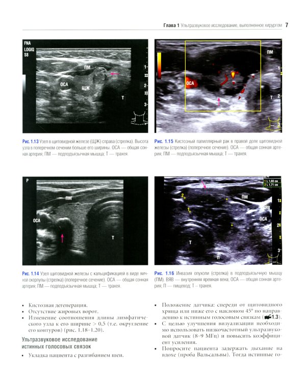 Атлас эндокринной хирургии