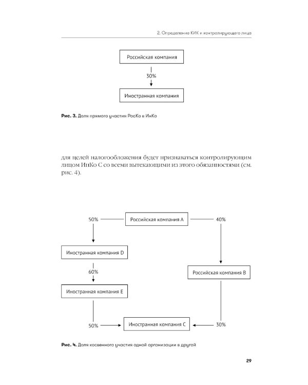 Как владеть иностранными компаниями и не иметь проблем с налоговой в России: Справочник по КИК