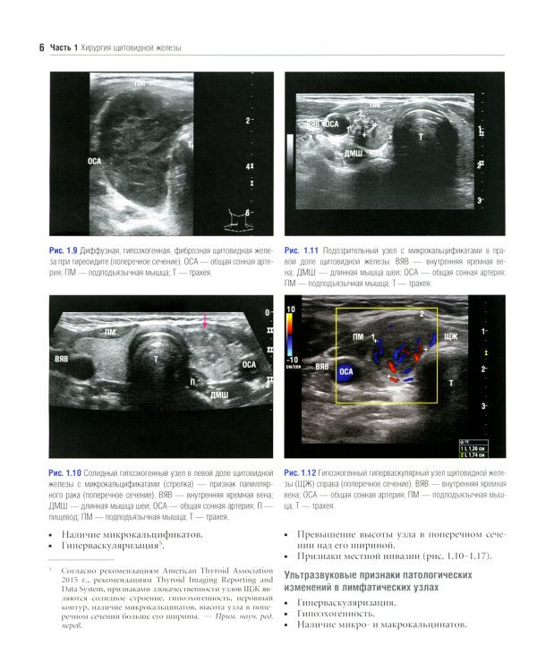 Атлас эндокринной хирургии
