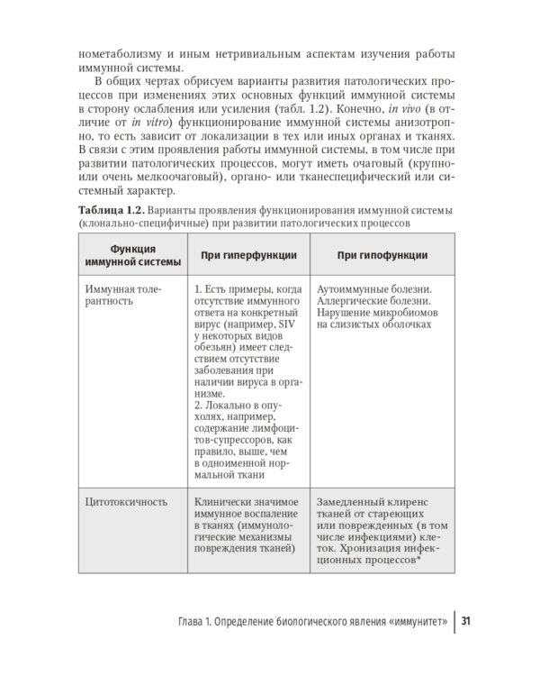Наука об иммунитете - современные тренды