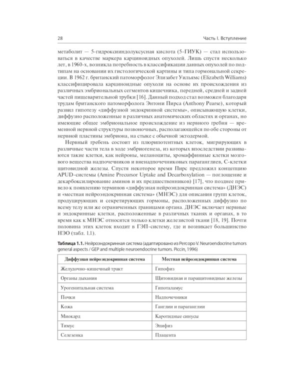 Нейроэндокринные опухоли. Новые принципы диагностики и лечения: руководство для врачей
