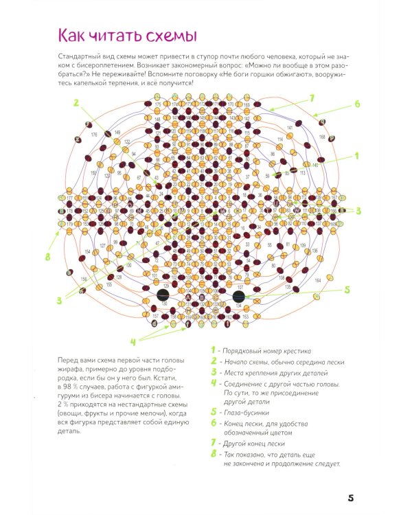 Амигуруми из бисера:15 объемных фигурок со схемами (обложка с бульдогом)