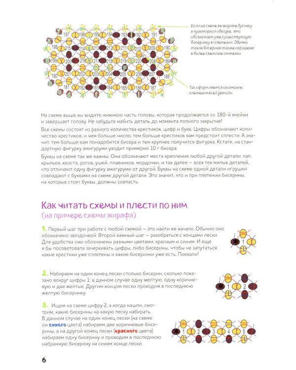 Амигуруми из бисера:15 объемных фигурок со схемами (обложка с бульдогом)