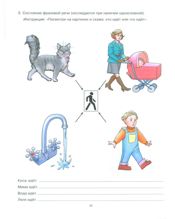 Речевая карта для обследования ребенка с ограниченными возможностями здоровья