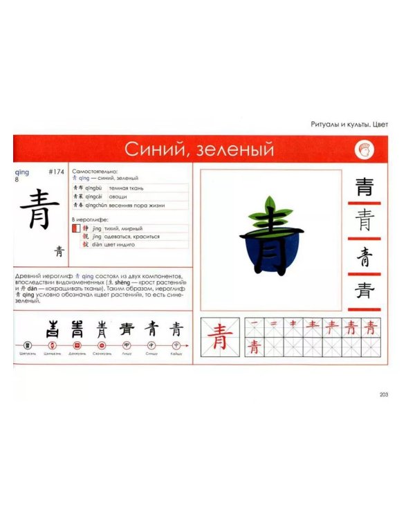 Учи ключи. Изучаем, запоминаем, пишем и играем. 214 ключей китайских иероглифов: Учебное пособие