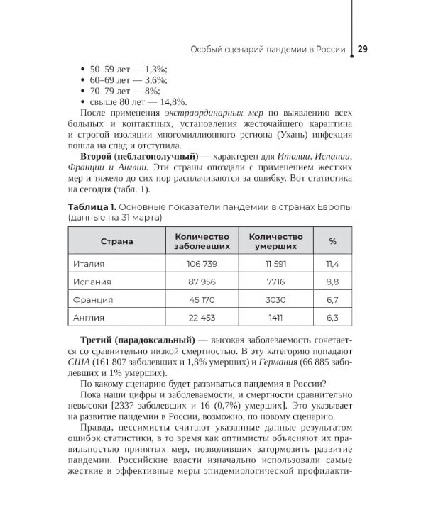 Хронология пандемии COVID-19