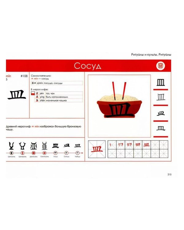 Учи ключи. Изучаем, запоминаем, пишем и играем. 214 ключей китайских иероглифов: Учебное пособие