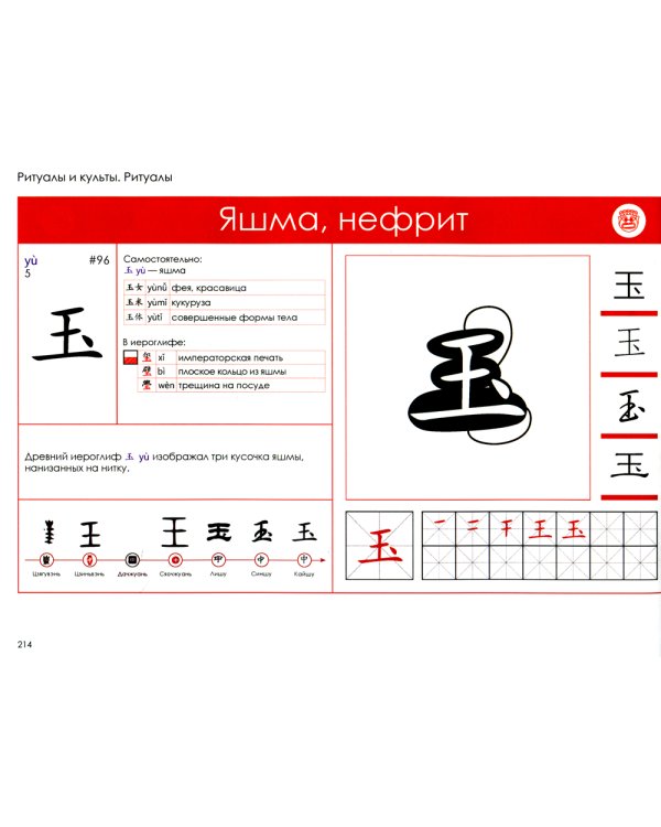 Учи ключи. Изучаем, запоминаем, пишем и играем. 214 ключей китайских иероглифов: Учебное пособие