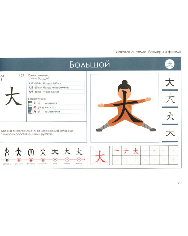 Учи ключи. Изучаем, запоминаем, пишем и играем. 214 ключей китайских иероглифов: Учебное пособие