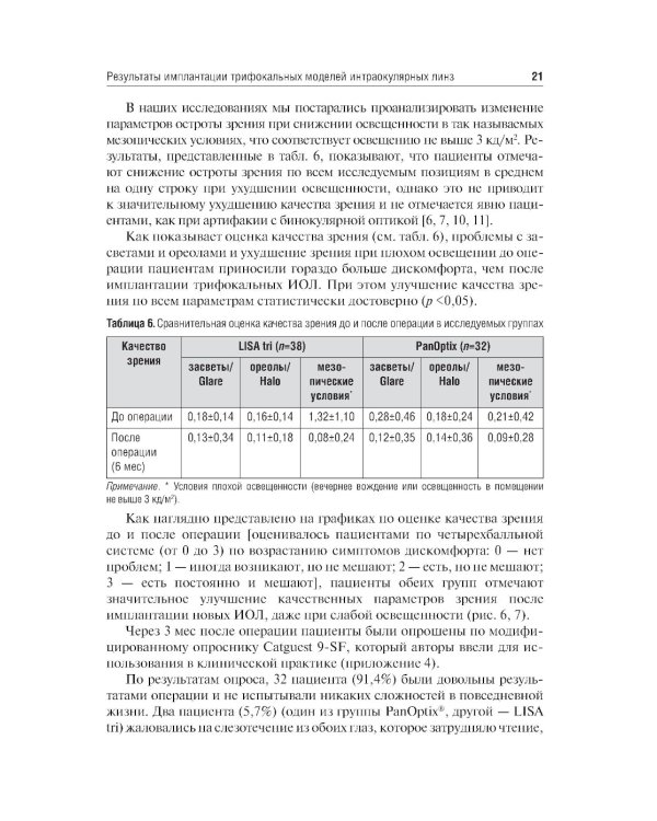 Методика интраокулярной коррекции пресбиопии трифокальными интраокулярными линзами: Учебное пособие