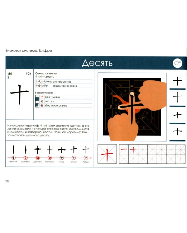 Учи ключи. Изучаем, запоминаем, пишем и играем. 214 ключей китайских иероглифов: Учебное пособие