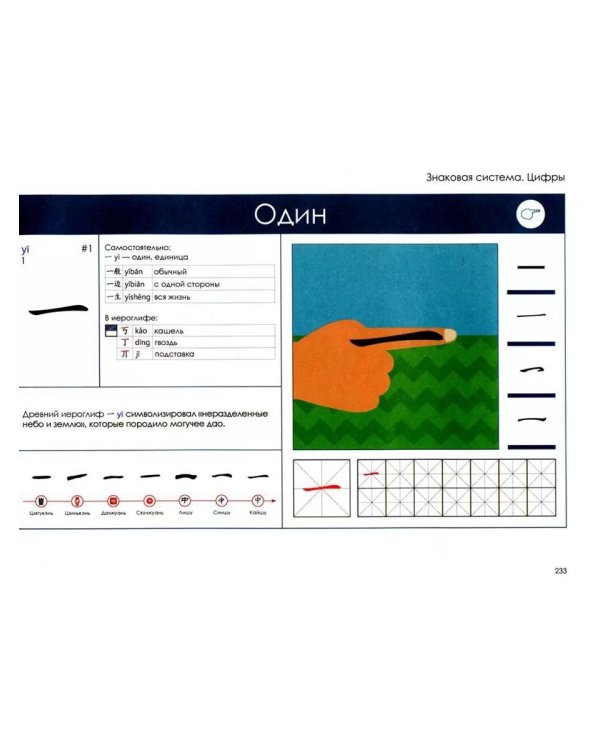 Учи ключи. Изучаем, запоминаем, пишем и играем. 214 ключей китайских иероглифов: Учебное пособие