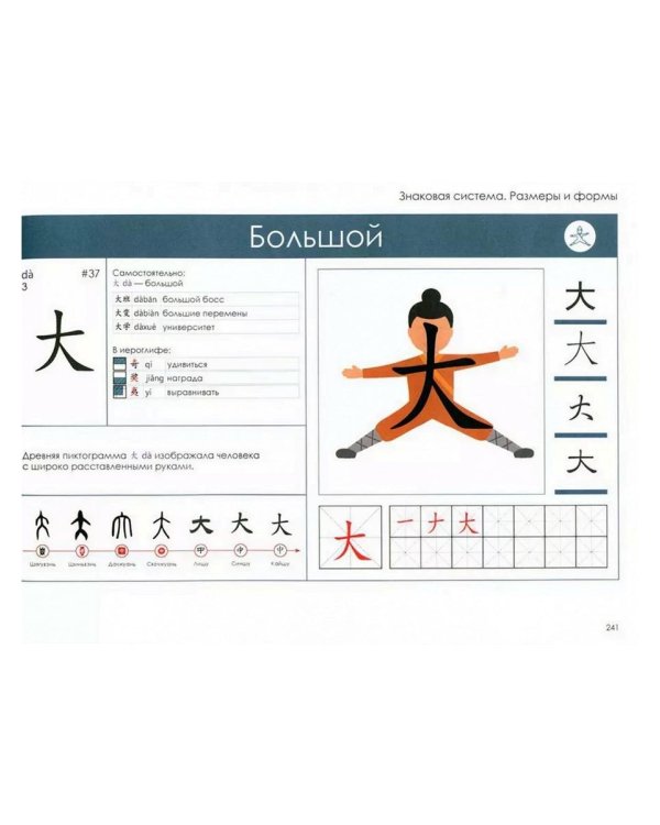 Учи ключи. Изучаем, запоминаем, пишем и играем. 214 ключей китайских иероглифов: Учебное пособие